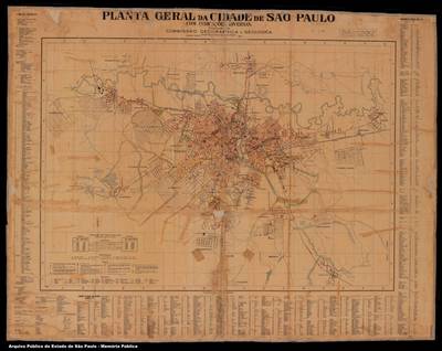 Planta Geral da Cidade de São Paulo com Indicações Diversas